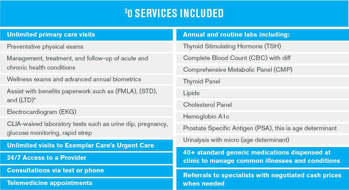 Exemplar Care DPC Services